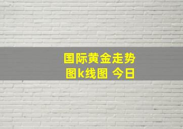 国际黄金走势图k线图 今日